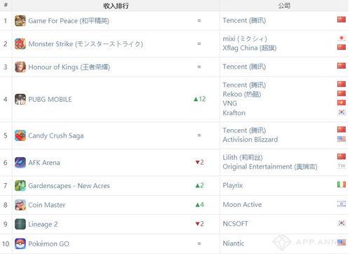 95吃瓜网每日榜单,每日榜单揭秘娱乐圈热点事件